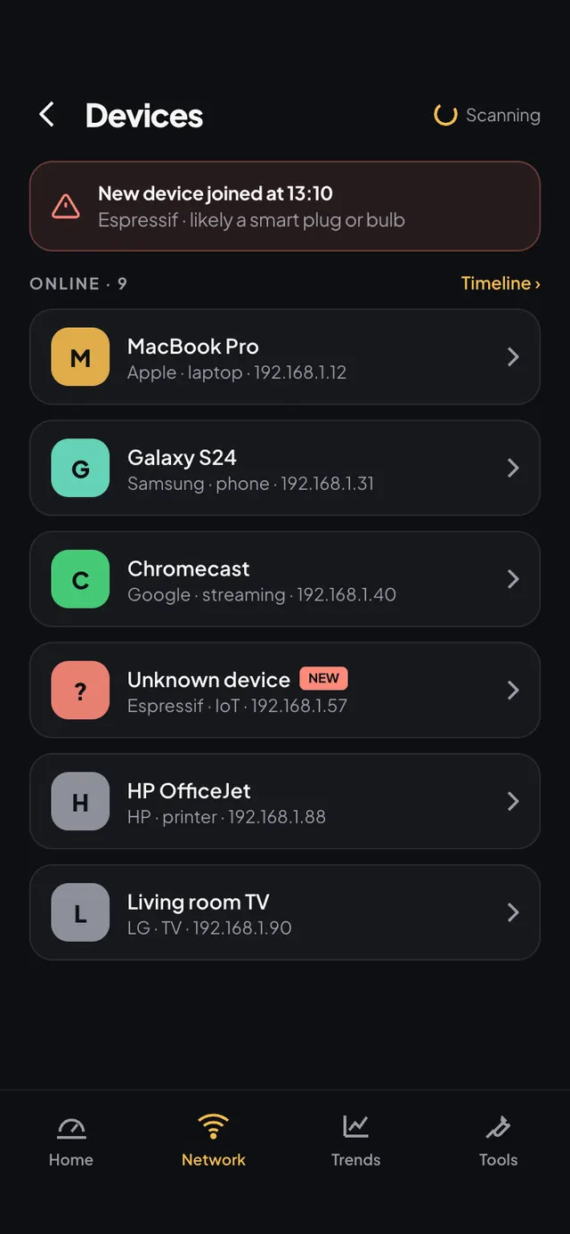 Who’s on your WiFi, named.